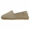 Nine West Alpargatas - Sand 1 Nine West Alpargatas - Sand -Nine West fb80056ef20046c4949292d78fa83ce9